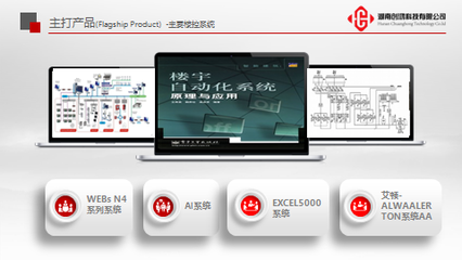 卓越二組組織走訪會員企業(yè)湖南創(chuàng)鴻科技，助力綠色建筑高性能解決方案推廣