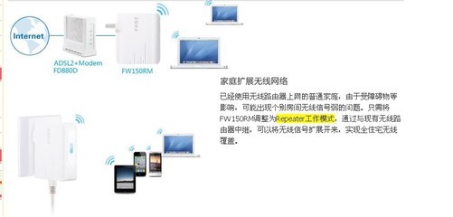 FAST迅捷 FW150RM 150M迷你無線路由器 便攜網(wǎng)絡(luò)擴(kuò)展專家